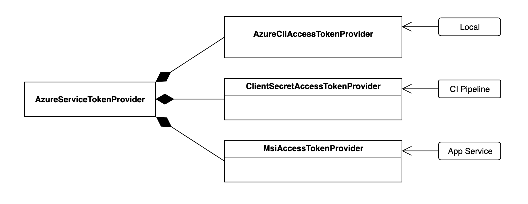 Screenshot-2019-05-06-at-19.44.27